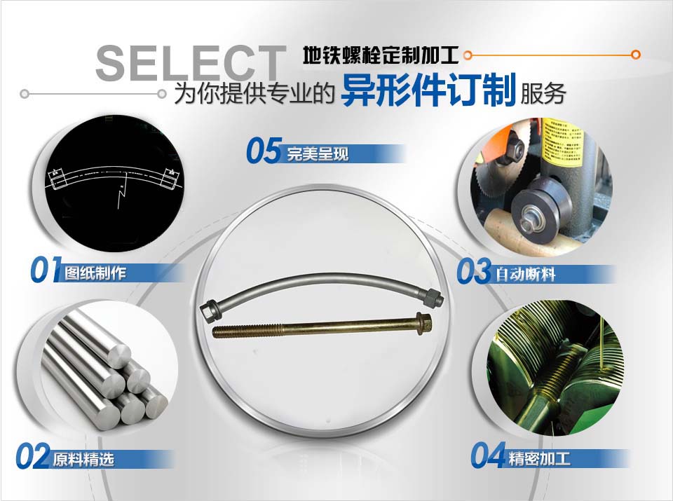 地鐵螺栓，管片螺栓